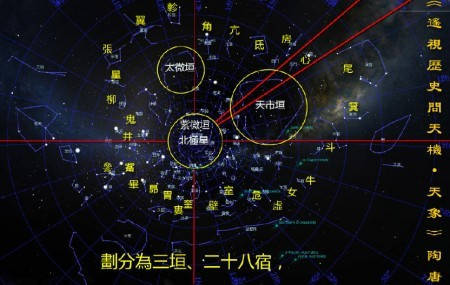 从天人感应方面看,我们人间吉凶祸福和天上的星象都有对应的关系