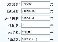 在重庆买一套40万左右的新房，首付17万，按揭10年还清，七七八八的费用包括在内每月应该还多少？