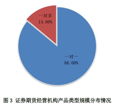 苏宁电器股票