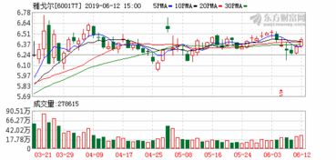 集团管控体系下，央企集团公司法人治理与单体上市公司的法人治理有何区别，如何实现？