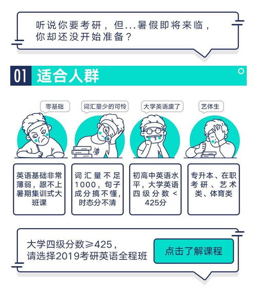 明年考研,现在才开始来得及吗 