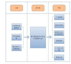 JN江南体育_百香果如何销售？有多种途径！(图7)