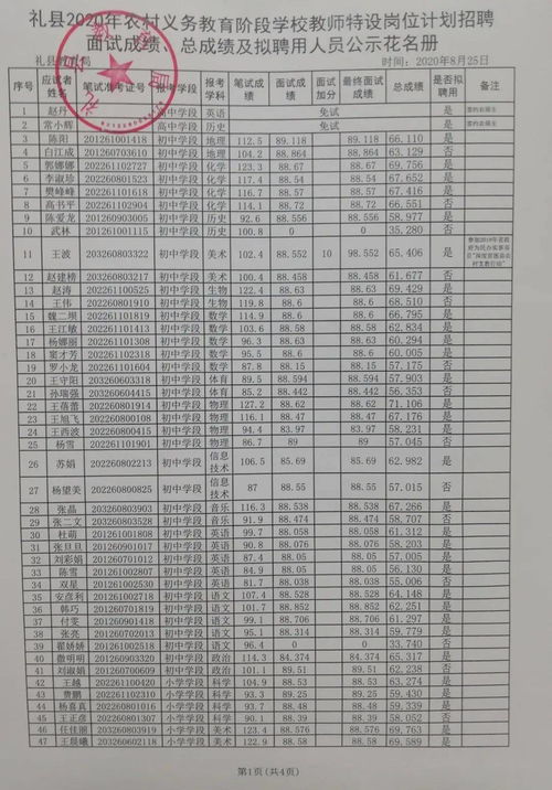 2020年下半年湖北省教资考试笔试成绩查询入口在哪里？ ？(图2)