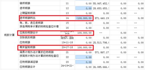 恳请税务专家赐教！本月应交增值税这负数时，城建税如何交纳/