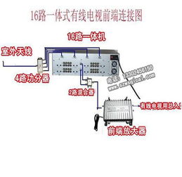 保险丝用什么线 保险丝前端线 