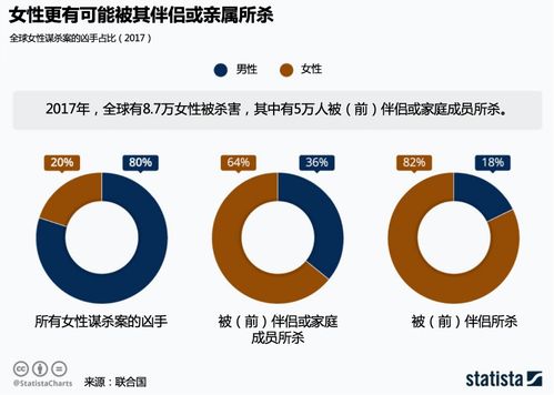 新冠大流行下,还有一场针对女性的 大流行病