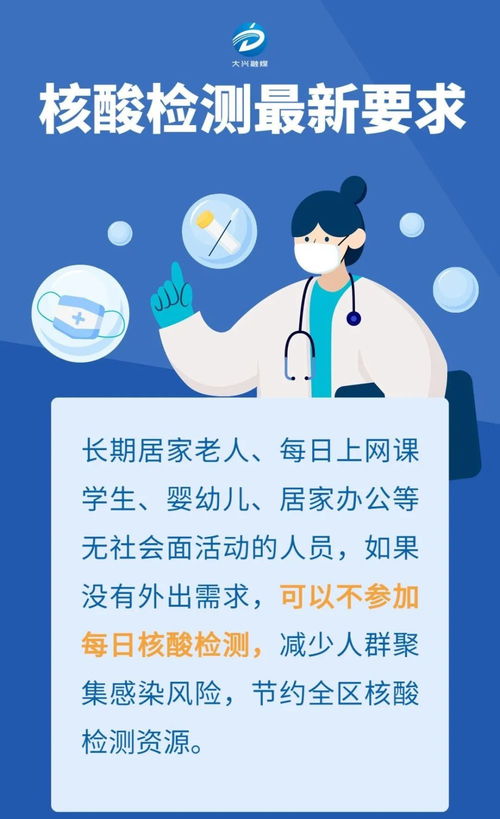 北京昨日新增本土1282 3240,含609例社会面 大兴 这些人可不参加每日核酸检测