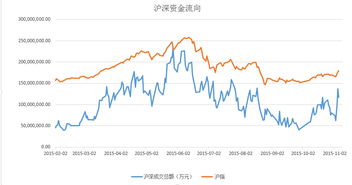 沪深两市价位最低的股是哪一支呢