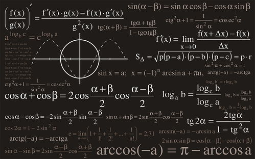 数学公式背景图片 图片搜索