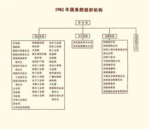 坚持 冷门行业名字 的6所大学,他们不嫌弃自己的行业,值得钦佩