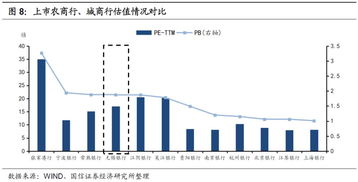 今日N燃23转上市：可转债申购价值分析