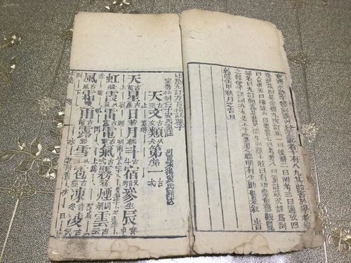 清木刻早期版本杂字古籍 以雍正丁未定阳介邑陶性亷 杨景晖 张国播三先生著作为蓝本 乾隆壬甲秋月奉旹作序 道光丁未年新锓 崇德堂梓行 定阳杜明仁子安氏重注 男宽永得衆氏点次 