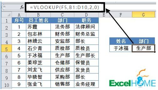 回报率的计算公式，最好能给个简单的案例