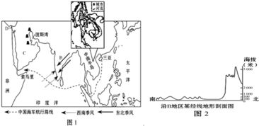 东南亚的主要国家有哪几个，简便答案