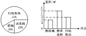 每周一次 青夏教育精英家教网 