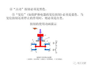 电气自动化常用电气元件 