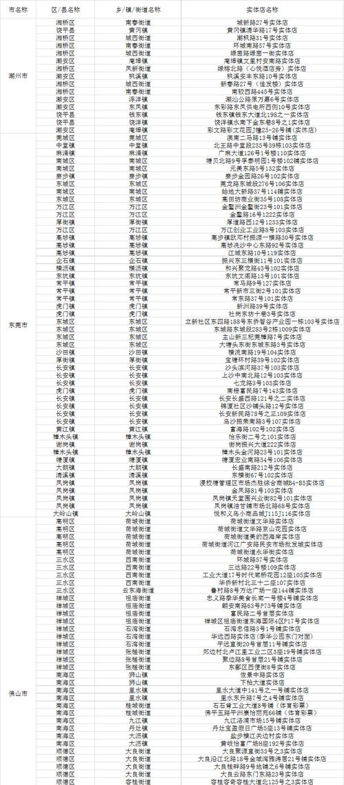 围棋个人赛*奖金排名,目前省市一级业余围棋赛的奖金大概多少