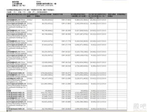 2021年,7月22日今天银行股票上涨是什么原因