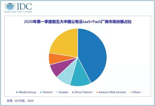 云服务器游戏延迟switch怎么解决云端版游戏延迟问题