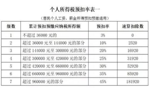 再要请问一下张律师：未做满一个月的，企业核算日工资额是以什么标准（每月以多少天计算）来核算?