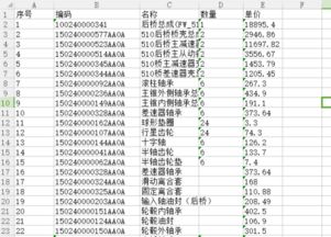 怎么在sheet2中输入名称自动匹配sheet1单价 