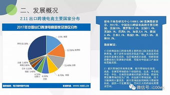 深圳市天地圆电子商务集团上市了吗？天地圆和国好百分百是否是一家公司？国盾聚亿又是什么公司