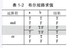 关于炒股的数学题