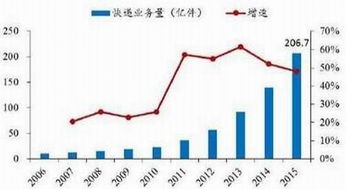 不注入资金但是出力得到的股份有法律效力吗