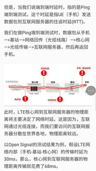 网络延迟多少ms算正常(家里wifi打游戏延迟高怎么办)