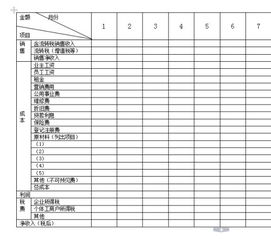 个体工商户，国税怎么算？