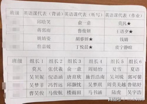 在新疆当老师,开学的第一件事当然是复习学生名字