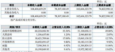 JN江南·(中国)体育官方网站|韩国买手联盟被授予淘宝银河路计划特邀合伙人 - 马蹄能量圈(图4)