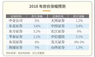 楼市刺激政策增强，长江有色预测4日锌价或上涨