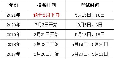 报名准备 2021年注册监理工程师考试报名预计本月底进行