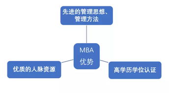 实收资本一半是虚的，一半是实的，虚的账务处理