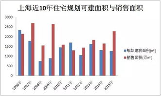 谁知道上海友达光电怎么样，明天要面试上班了，急！急！急！