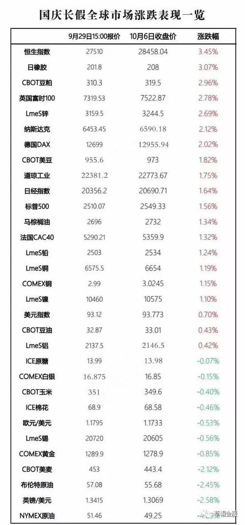 国金证券省体育馆营业部搬到哪儿了