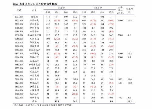 吉他加盟品牌排行榜吉他牌子排行榜