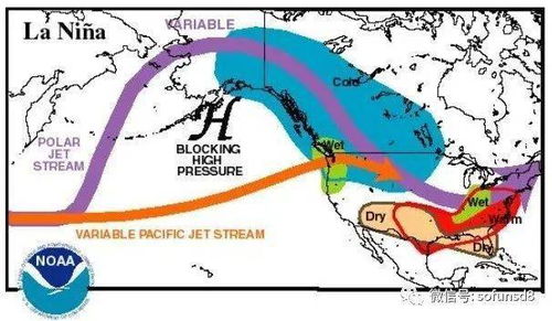 气候越来越诡异了 冬季反圣婴现象LaNina圣地牙哥的气候将会更复杂多变