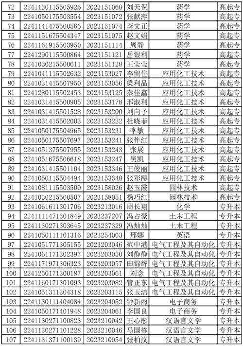 2023年男兔宝宝取名字最佳字免费