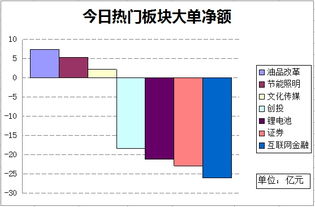 那位高手给分析一下交运股份！详细点！短期中期长期！个如何操作！