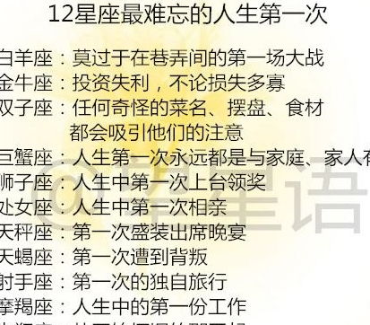 12星座最难忘的人生第一次,爱你就想睡你的四大星座男