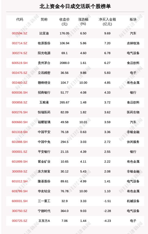 2025年4月19日黄历查询