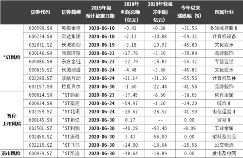 荐读,十年3000点过不了,做精的价值是什么