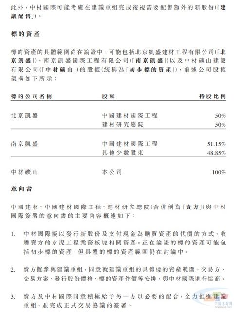 中材国际工程邯郸分公司待遇咋样啊？我签了这个公司，同时建了一群140684536，大家聊聊吧！