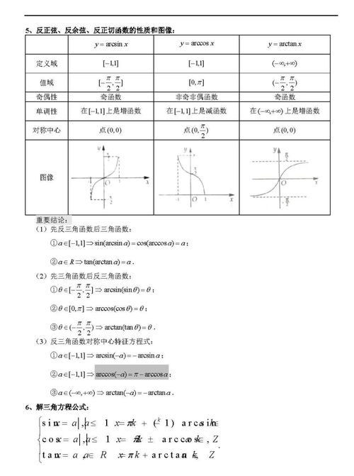 高一数学公式和知识点 图片搜索