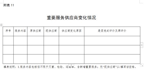 自查方案大全模板(自查自纠方案工作要求)