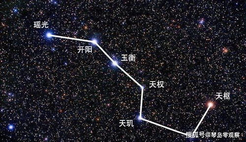 北斗七星都是些什么恒星 它们分别有多大 与地球的距离有多远