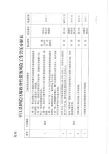 关于印发 平江县防范化解政府性债务风险工作方案 的通知 