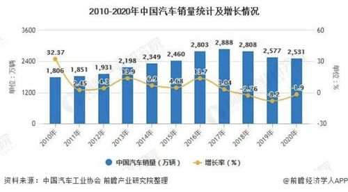 中共中央新闻发布会：2016年至2019年 居民人均可支配收入年均实际增长6.5%